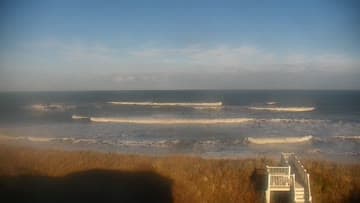 Croatan Jetty live camera